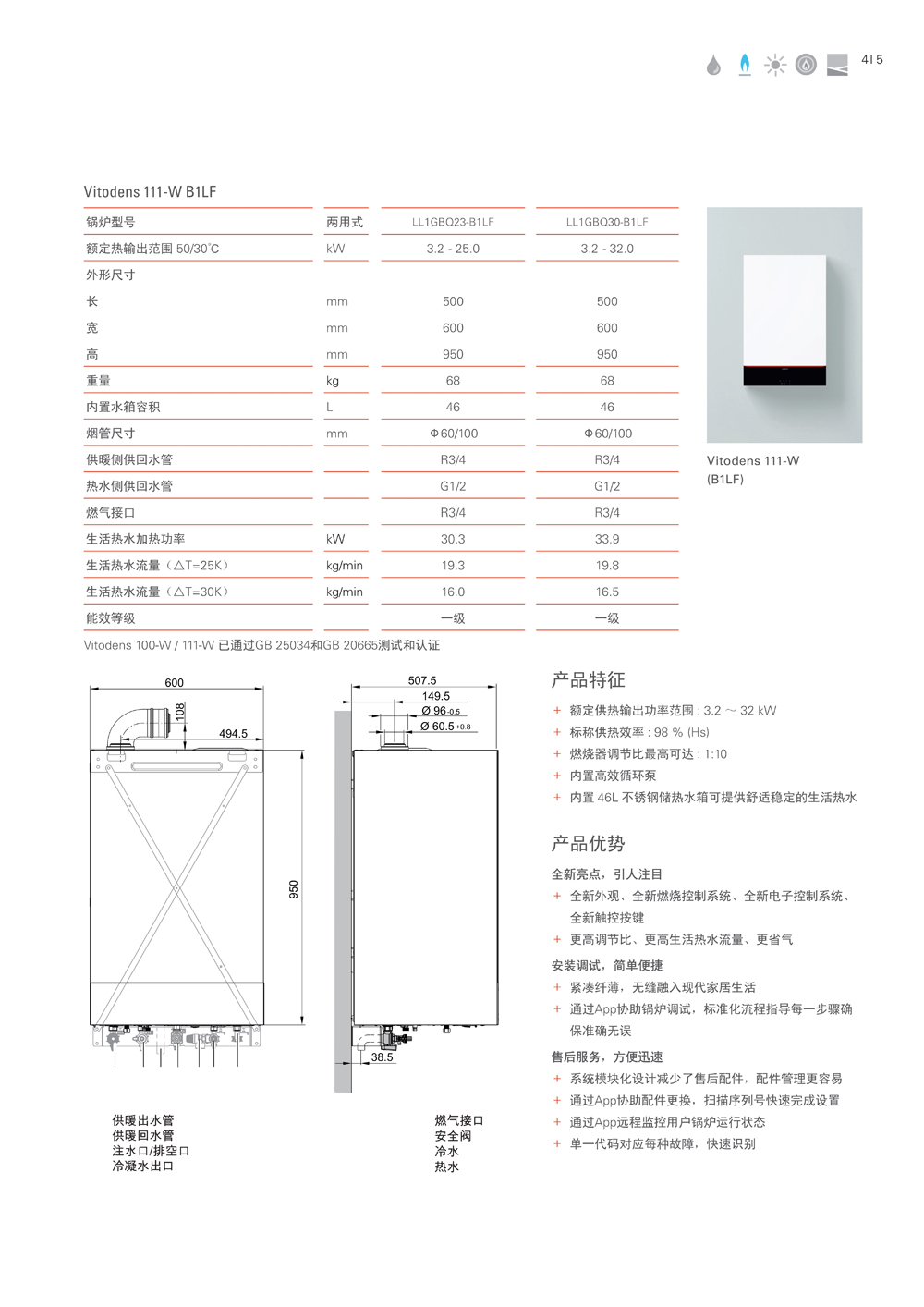 菲斯曼Vitodens 100-W B1HF B1KF B1LF+水箱_5.jpg 菲斯曼Vitodens 100-W B1HF B1KF B1LF+水箱_5.jpg