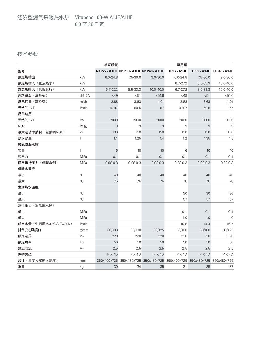 菲斯曼Vitopend 100-W A1JE A1HE_6.jpg 菲斯曼Vitopend 100-W A1JE A1HE_6.jpg