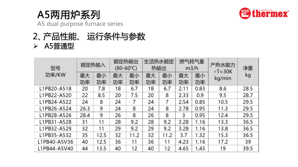 泰美斯壁掛爐A5系列_2.jpg 泰美斯壁掛爐A5系列_2.jpg