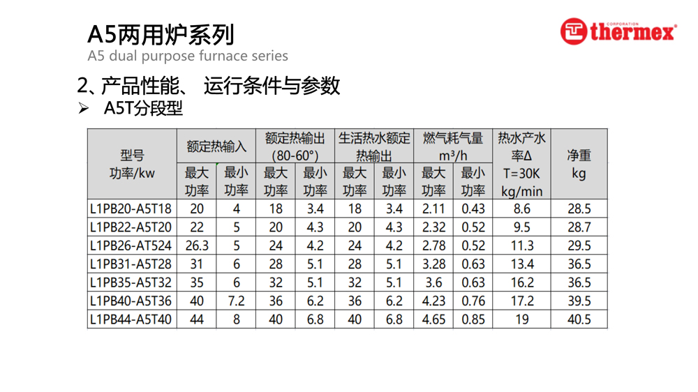 泰美斯壁掛爐A5系列_3.jpg 泰美斯壁掛爐A5系列_3.jpg