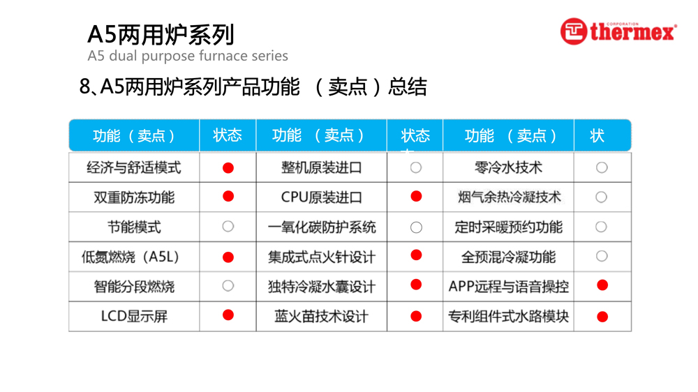 泰美斯壁掛爐A5系列_8.jpg 泰美斯壁掛爐A5系列_8.jpg
