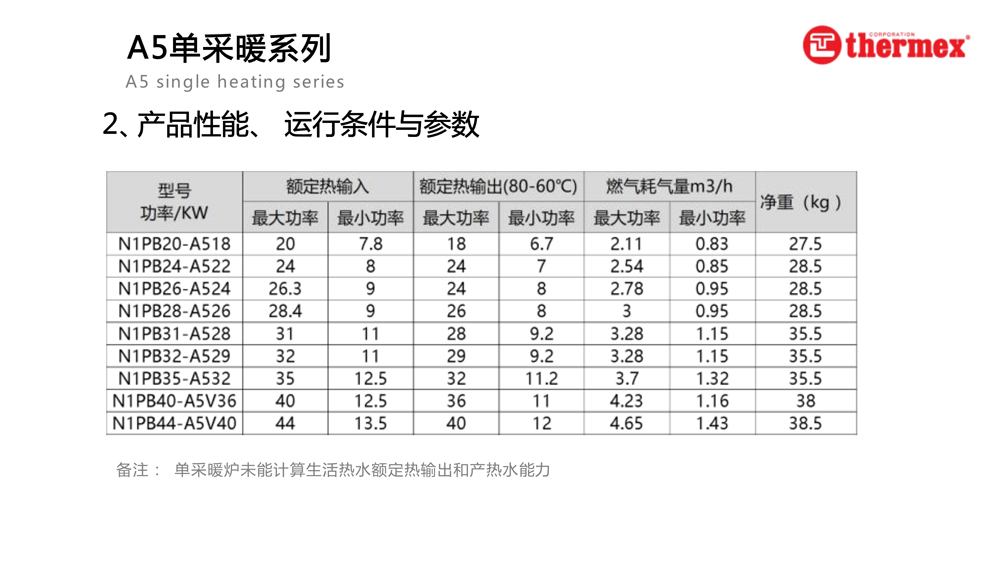 泰美斯壁掛爐A5系列_11.jpg 泰美斯壁掛爐A5系列_11.jpg