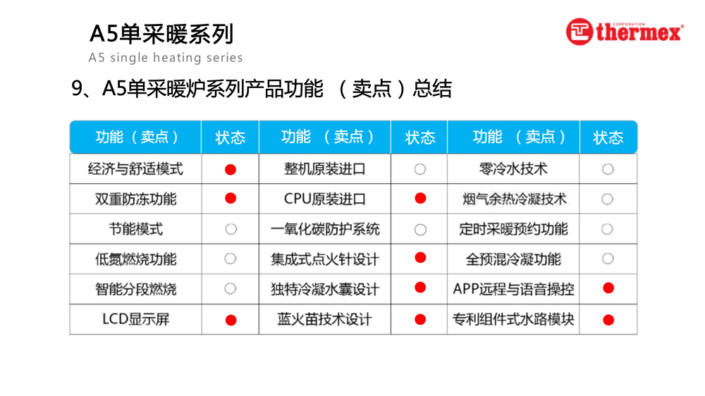 泰美斯壁掛爐A5系列_17.jpg 泰美斯壁掛爐A5系列_17.jpg