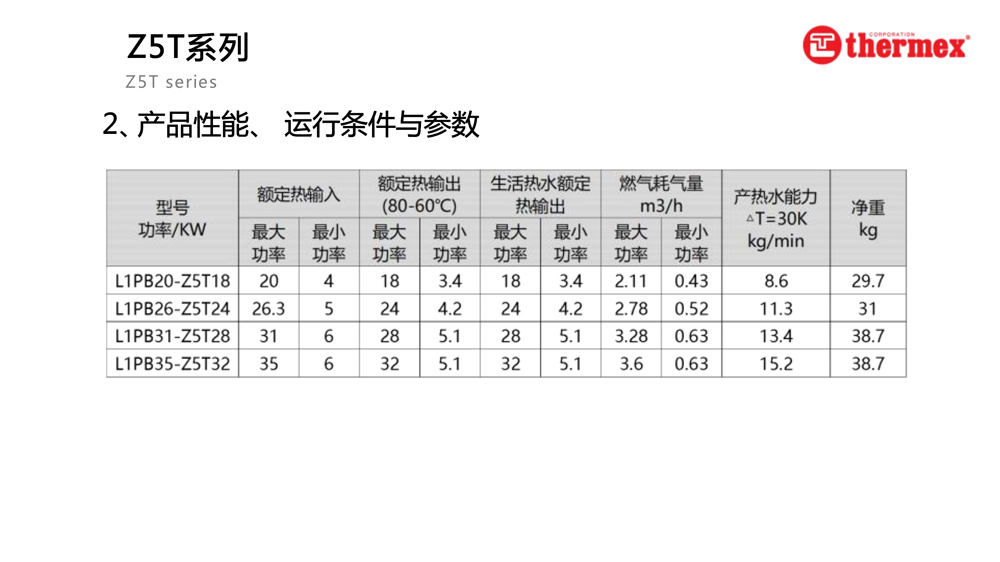 泰美斯壁掛爐Z5T系列_2.jpg 泰美斯壁掛爐Z5T系列_2.jpg