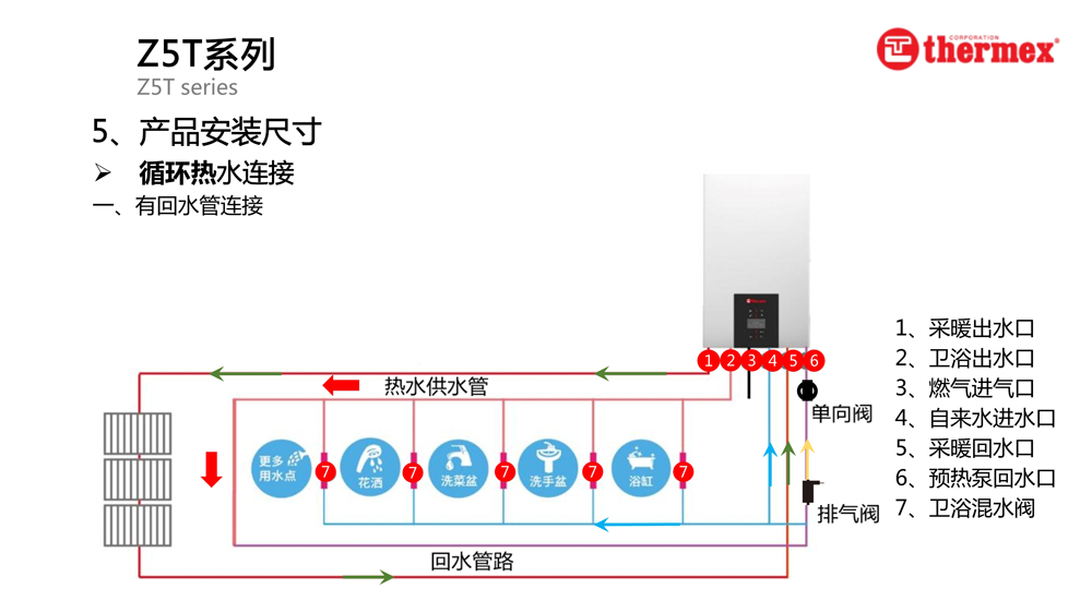 泰美斯壁掛爐Z5T系列_4.jpg 泰美斯壁掛爐Z5T系列_4.jpg
