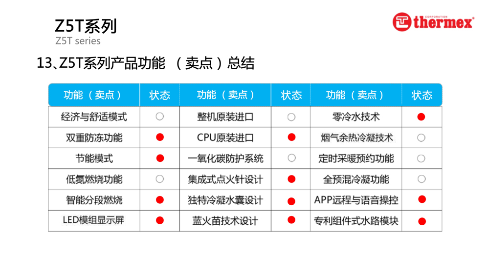 泰美斯壁掛爐Z5T系列_12.jpg 泰美斯壁掛爐Z5T系列_12.jpg