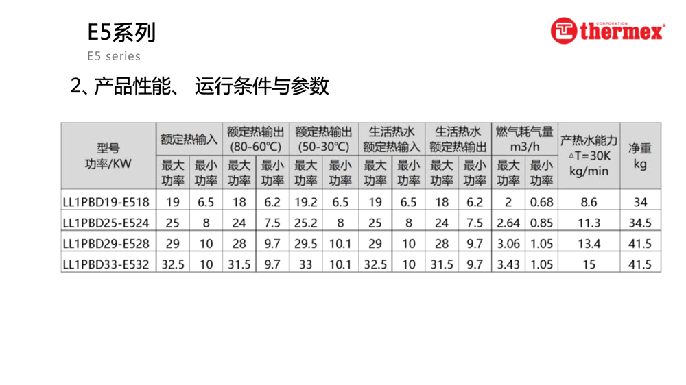 泰美斯壁掛爐E5系列_2.jpg 泰美斯壁掛爐E5系列_2.jpg