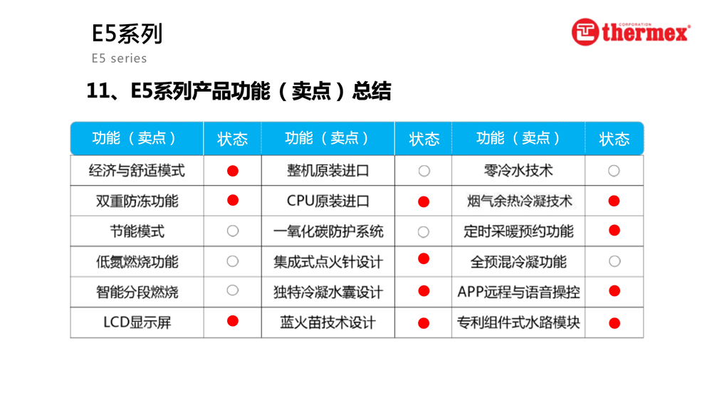 泰美斯壁掛爐E5系列_11.jpg 泰美斯壁掛爐E5系列_11.jpg