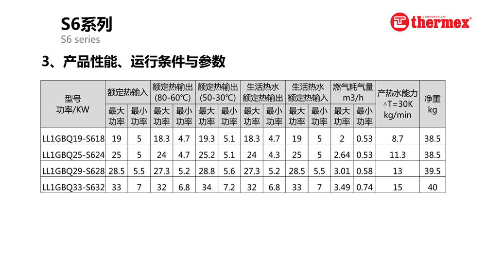 泰美斯壁掛爐S6系列_3.jpg 泰美斯壁掛爐S6系列_3.jpg