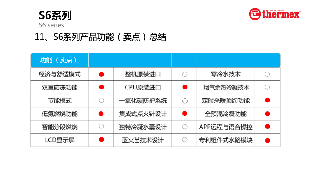 泰美斯壁掛爐S6系列_11.jpg 泰美斯壁掛爐S6系列_11.jpg