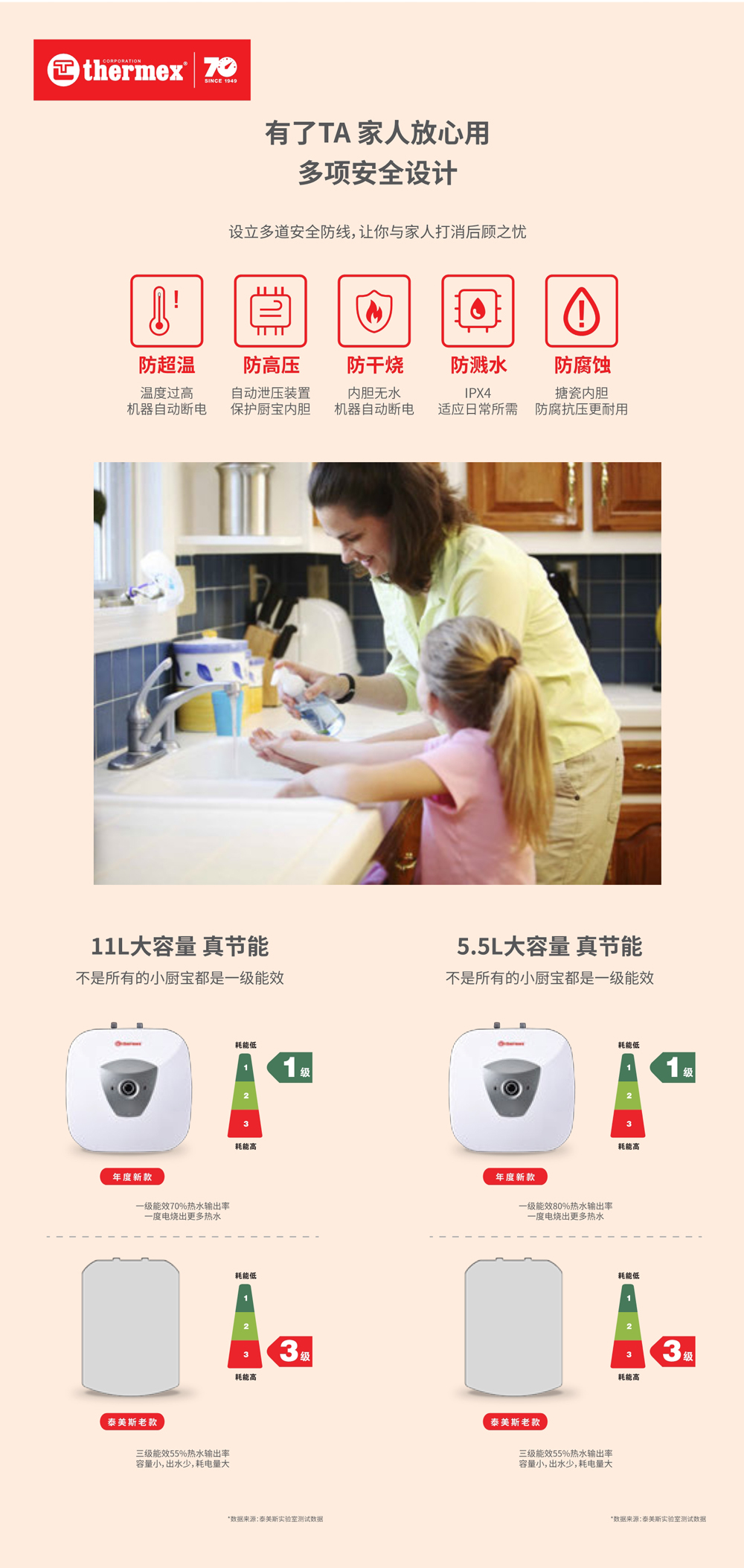 泰美斯小廚寶_3.jpg 泰美斯小廚寶_3.jpg